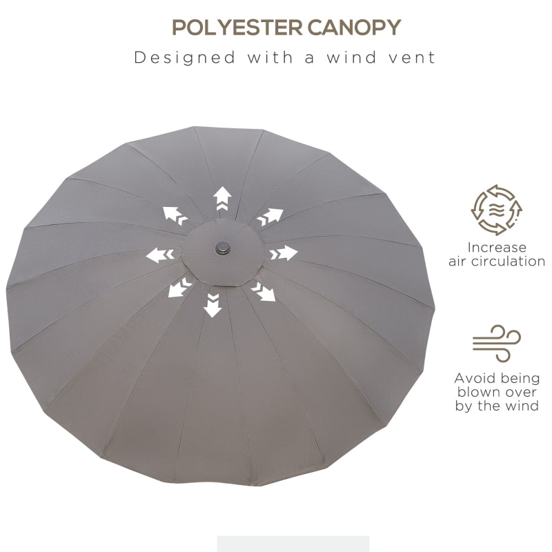 Parasol With 18 Sturdy Ribs Push Button Tilt Crank For Garden Dark Grey