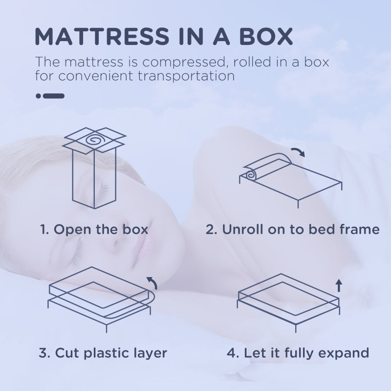 King Mattress, White