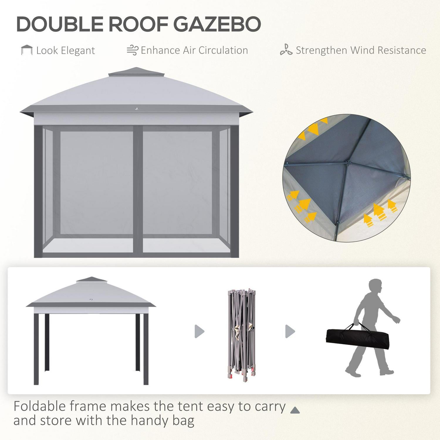 Pop Up Canopy , Double Roof Foldable Tent - Grey