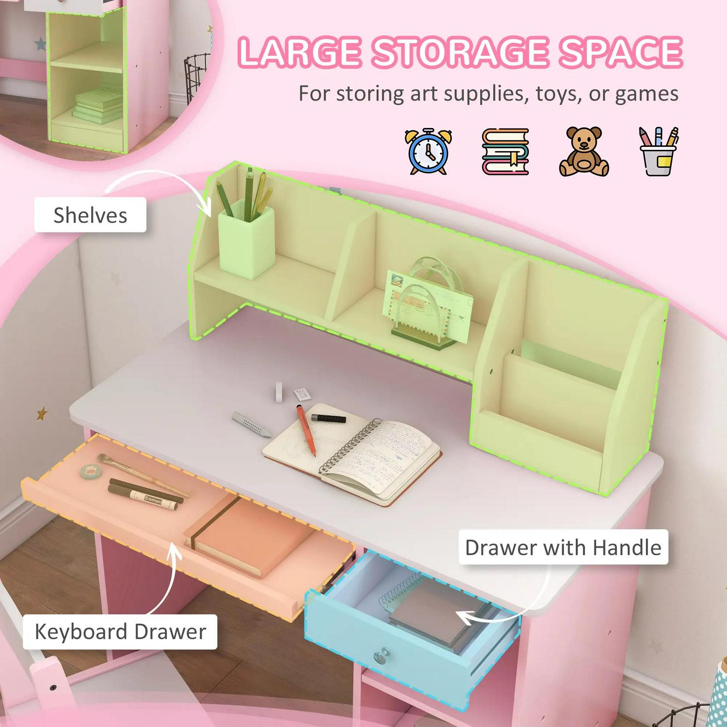ZONEKIZ Two-Piece Kids Desk And Chair Set With Storage, For Ages 5-8 Years - Pink
